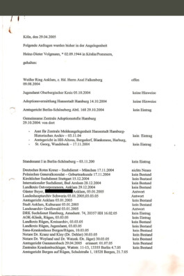 Heinz-Dieter Nehls Rückseite trotzdem da! Ein Projekt der Gedenkstätte Lager Sandbostel, 2024